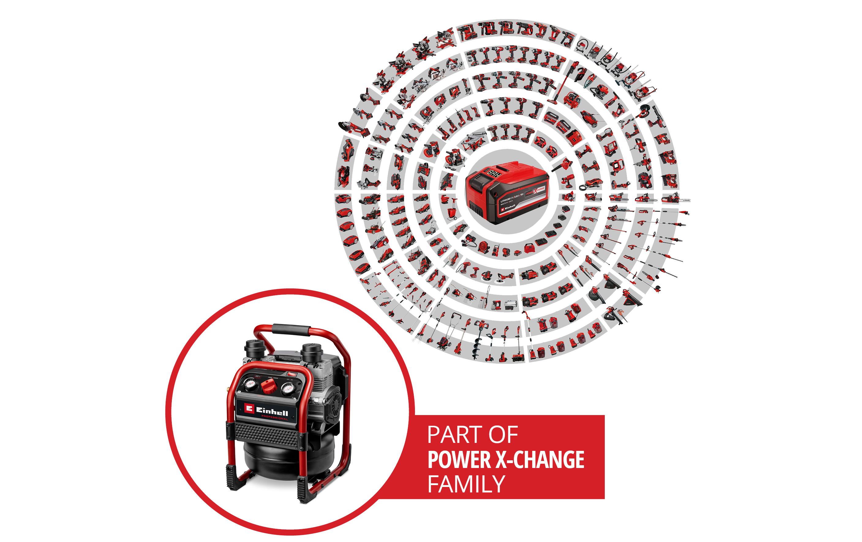 Einhell Professional Akku-Kompressor SILENZZO 36/210