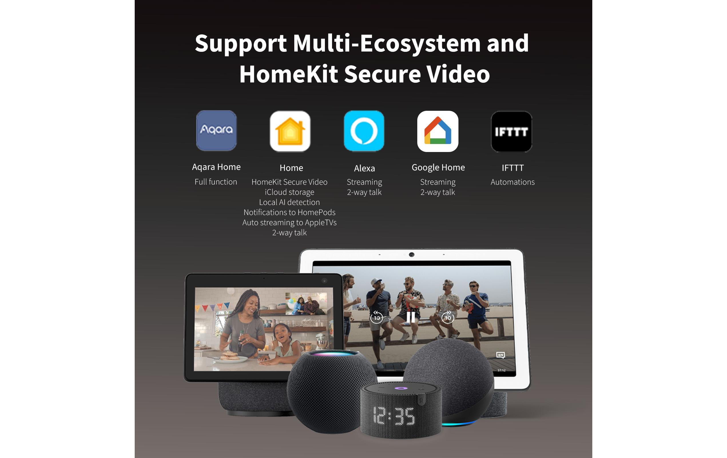 Aqara Intelligente Video-Türklingel G4 schwarz Aqara Intelligente Video-Türklingel G4 schwarz