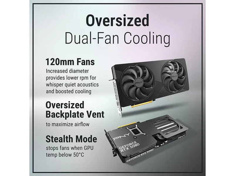 PNY GeForce RTX 5080 Slim OC Dual Fan 16 GB GDDR7 DLSS 4