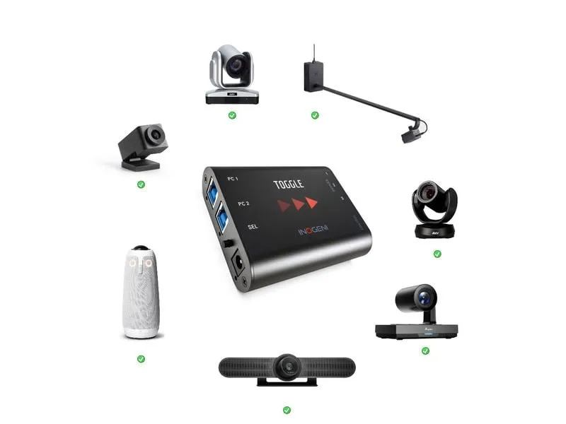 Inogeni Switcher TOGGLE USB 3.0