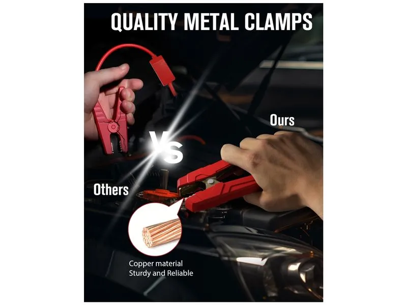 Gooloo Starterbatterie GP4000RED