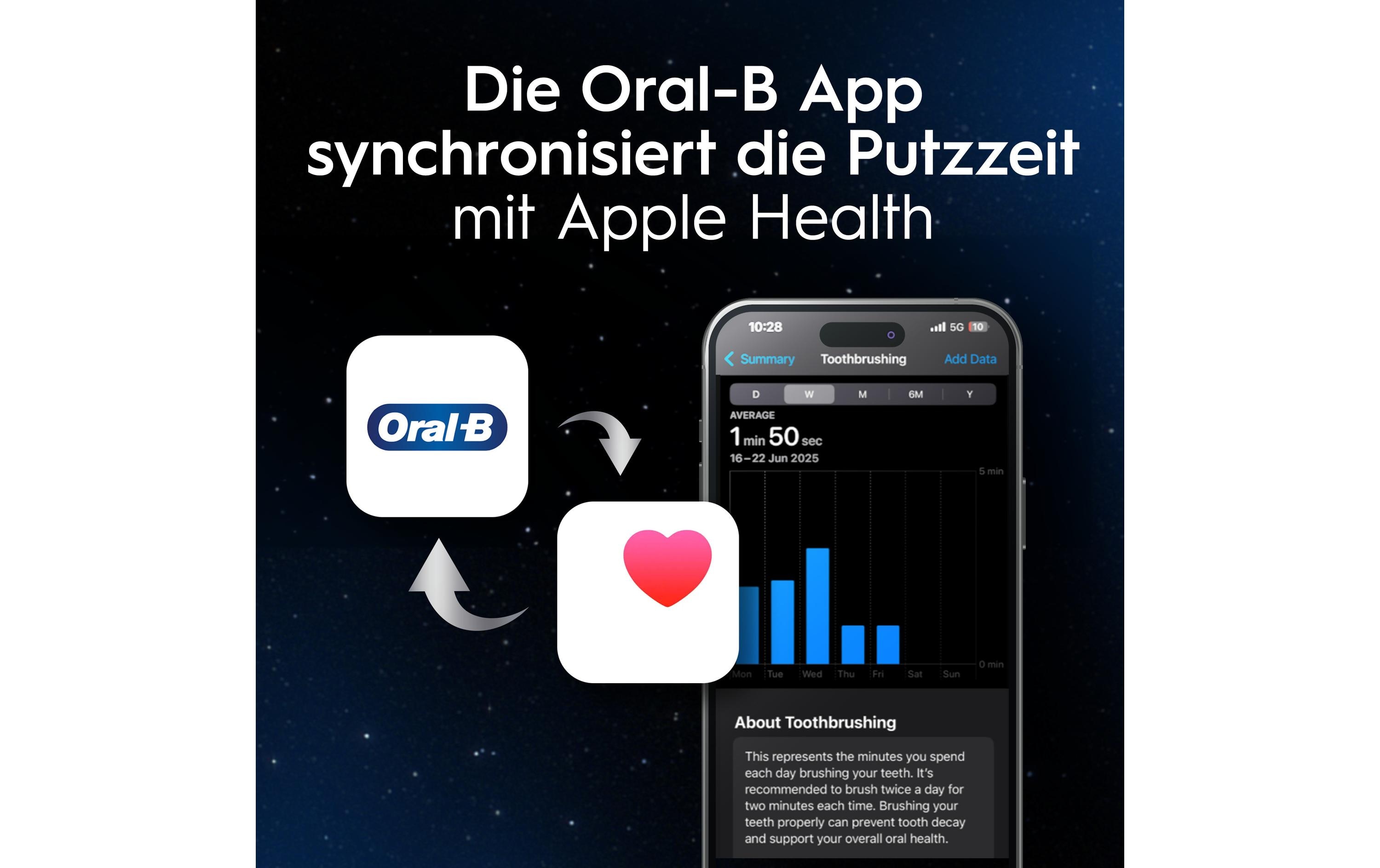 Oral-B Rotationszahnbürste iO Series 10 Lunar Gold