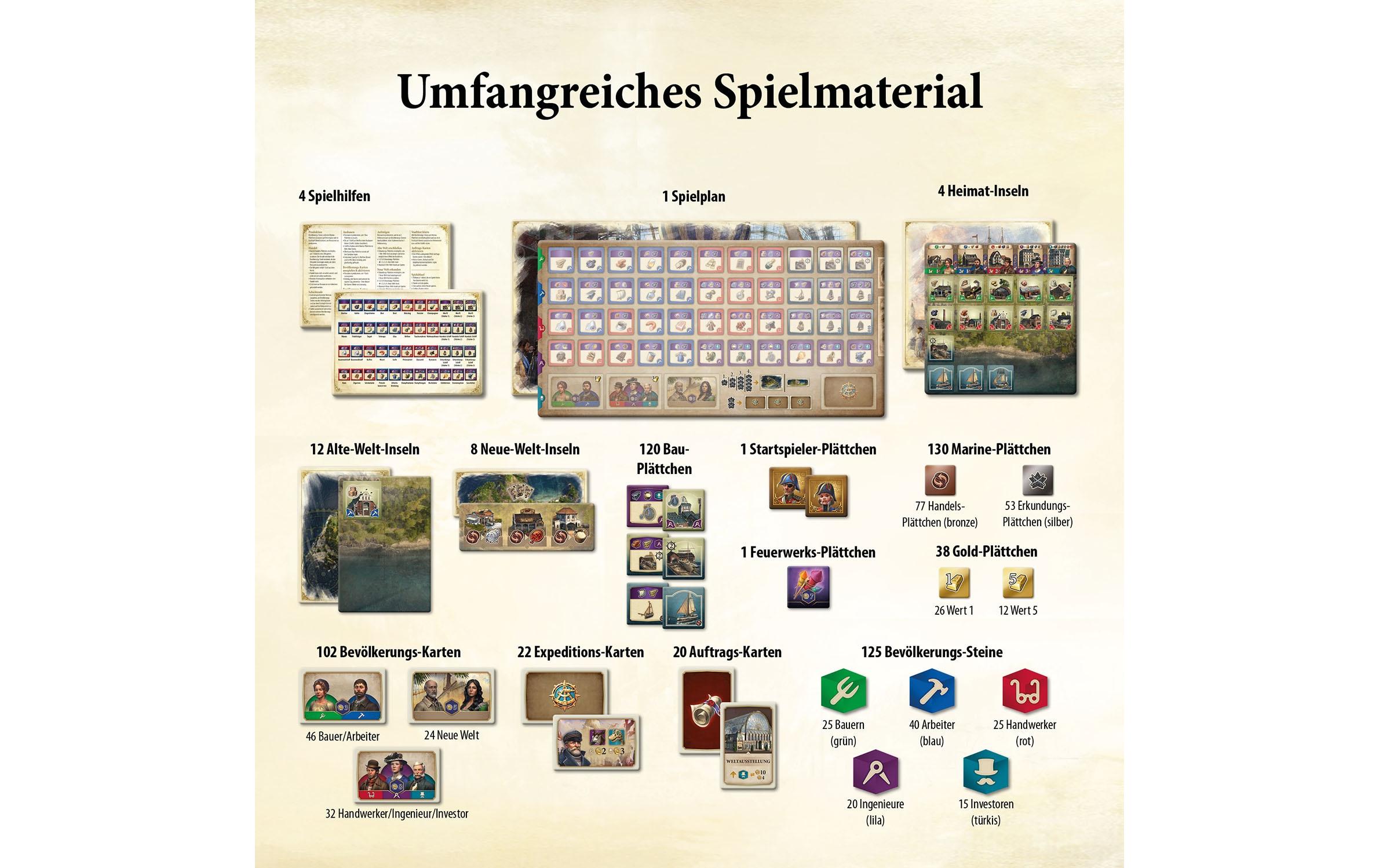 Kosmos Kennerspiel Anno 1800 - Das Brettspiel