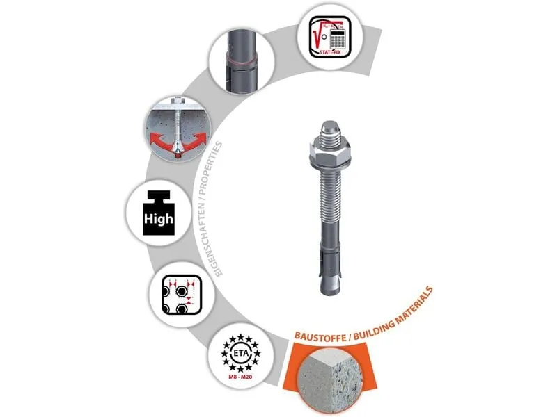 Tox-Dübel Bolzenanker S-Fix Plus M8 x 130/60+73 mm (50 Stk.) Tox-Dübel Bolzenanker S-Fix Plus M8 x 130/60+73 mm (50 Stk.)