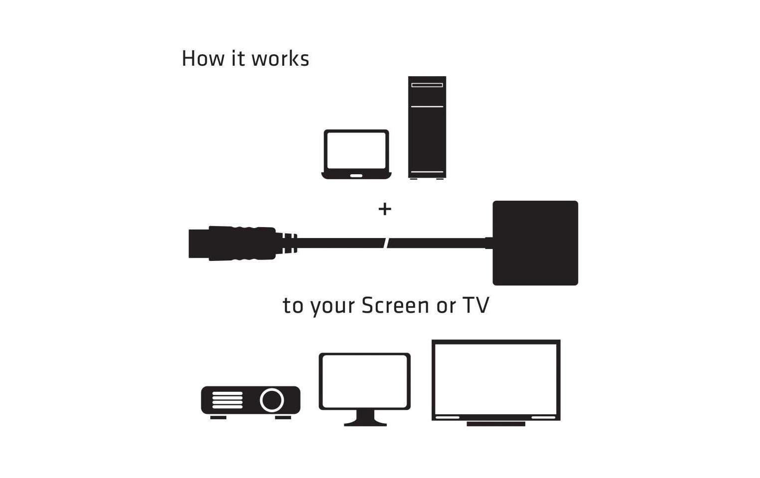 Club 3D Adapter 4K DisplayPort 1.2 - HDMI 2.0