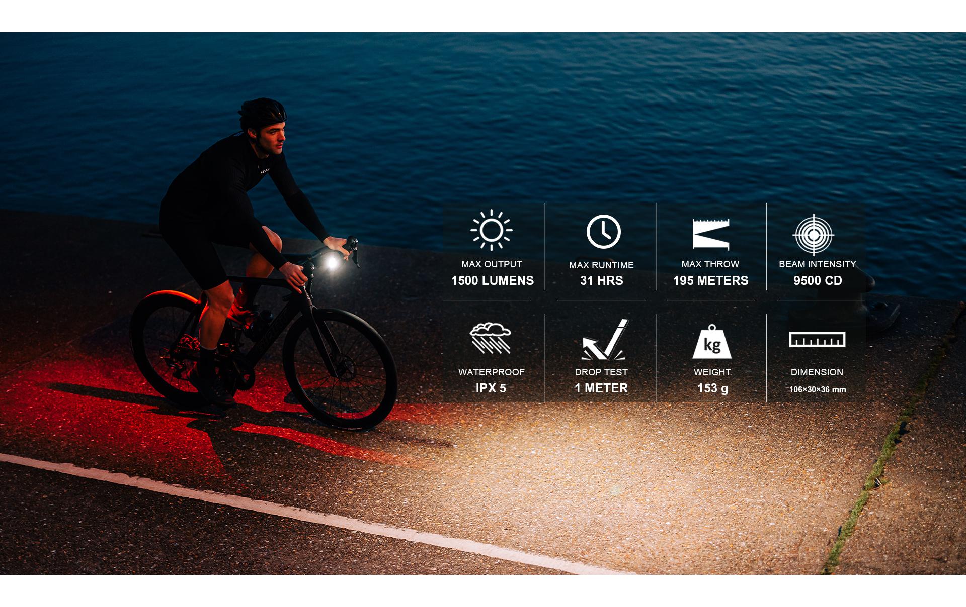 Magicshine Velolampe Allty 1500S Frontlicht, Remote