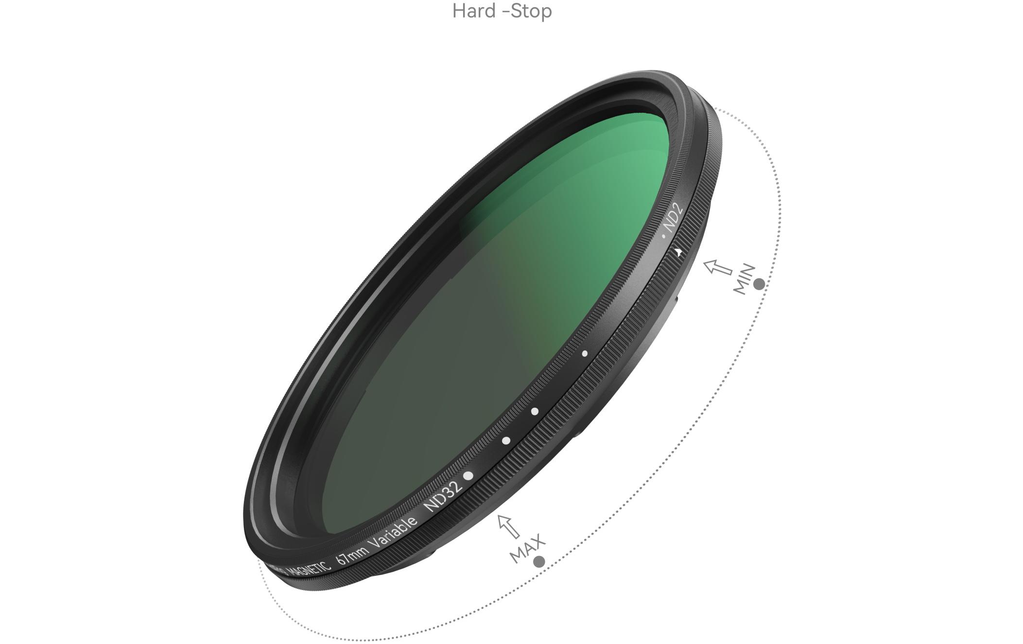 Smallrig 5-in-1-Ansteckfilter-Set