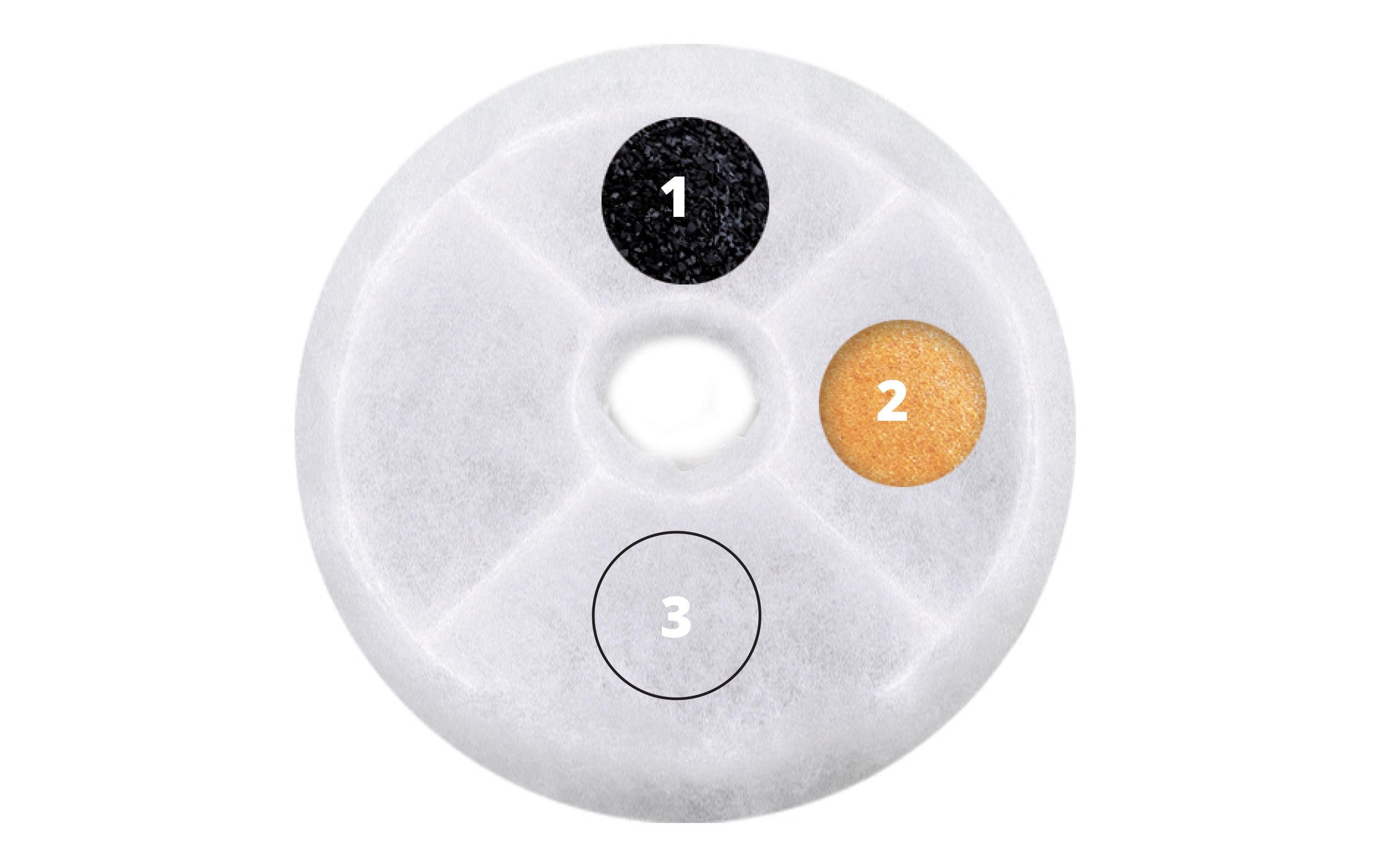 Catit Zubehör Ersatzfilter Triple Action, 2 Stück