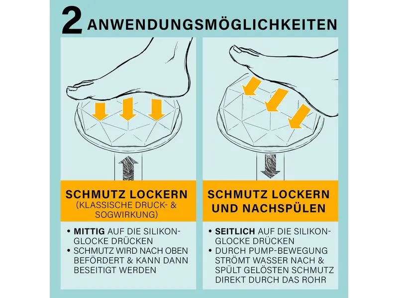Dekadome Ausgussreiniger LB8 Türkis, 13 cm