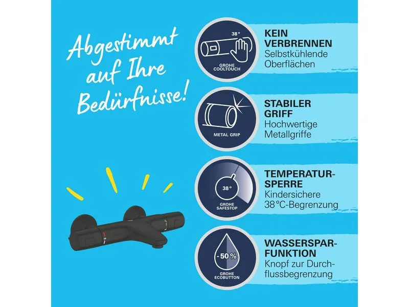GROHE Precision Trend Mattschwarz Aufputz GROHE Precision Trend Mattschwarz Aufputz