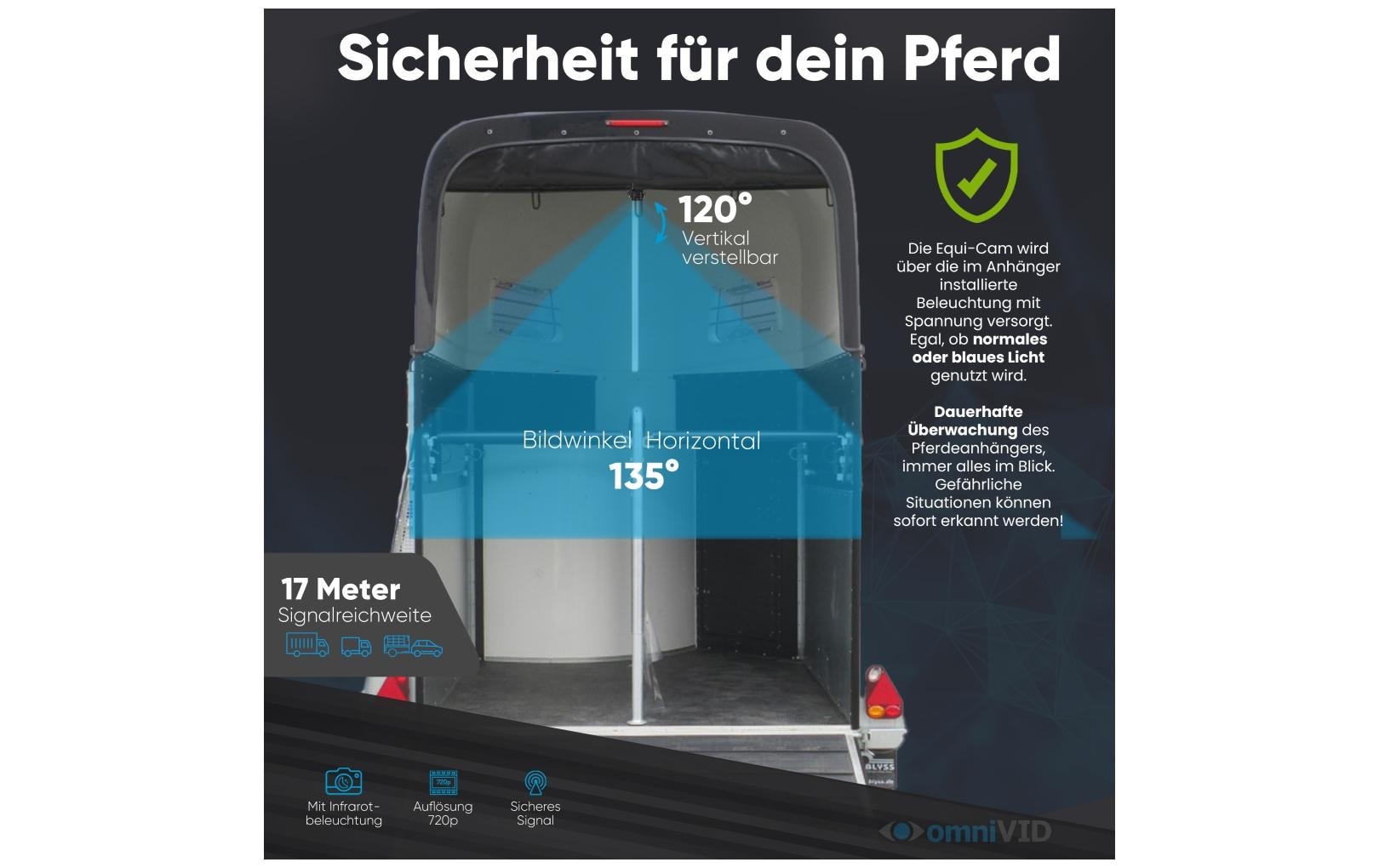 omniVID Equi-Cam mit Monitor 5 Zoll