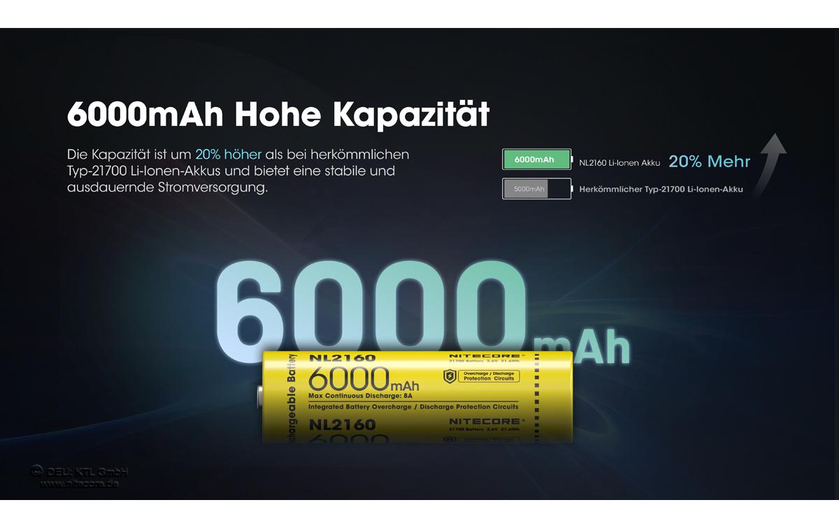Nitecore Akku NL2160 6000 mAh