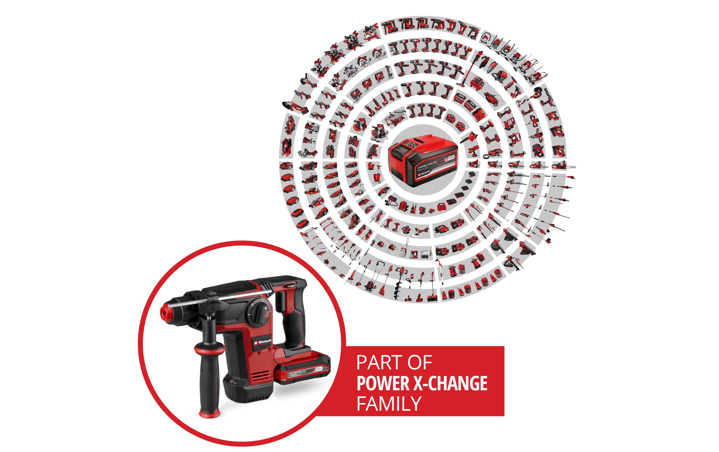 Einhell Akku-Bohrhammer TP-HD 18/28 Li BL+4 (1 x 3.0Ah+)