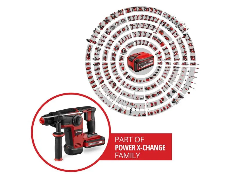 Einhell Akku-Bohrhammer TP-HD 18/28 Li BL+4 (1 x 3.0Ah+)