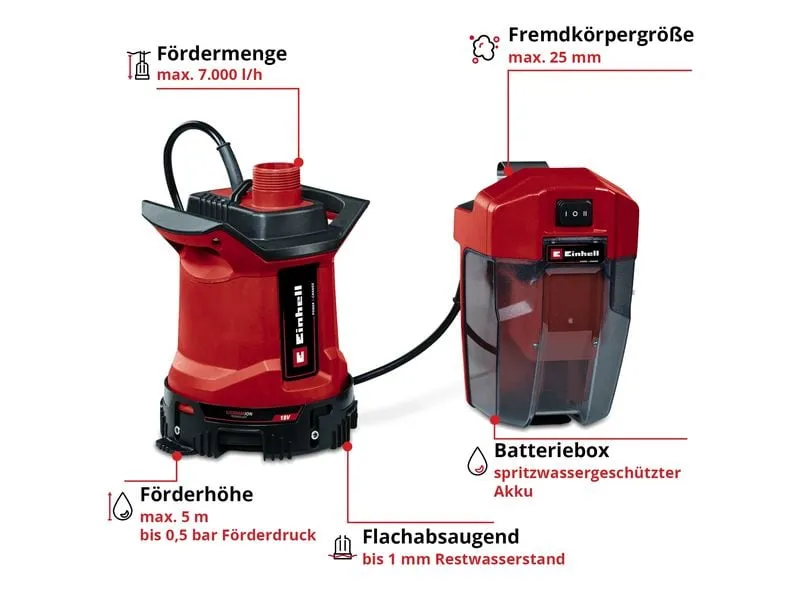 Einhell Akku-Schmutzwasserpumpe, GE-DP 18/25 LL Li-Solo Einhell Akku-Schmutzwasserpumpe, GE-DP 18/25 LL Li-Solo