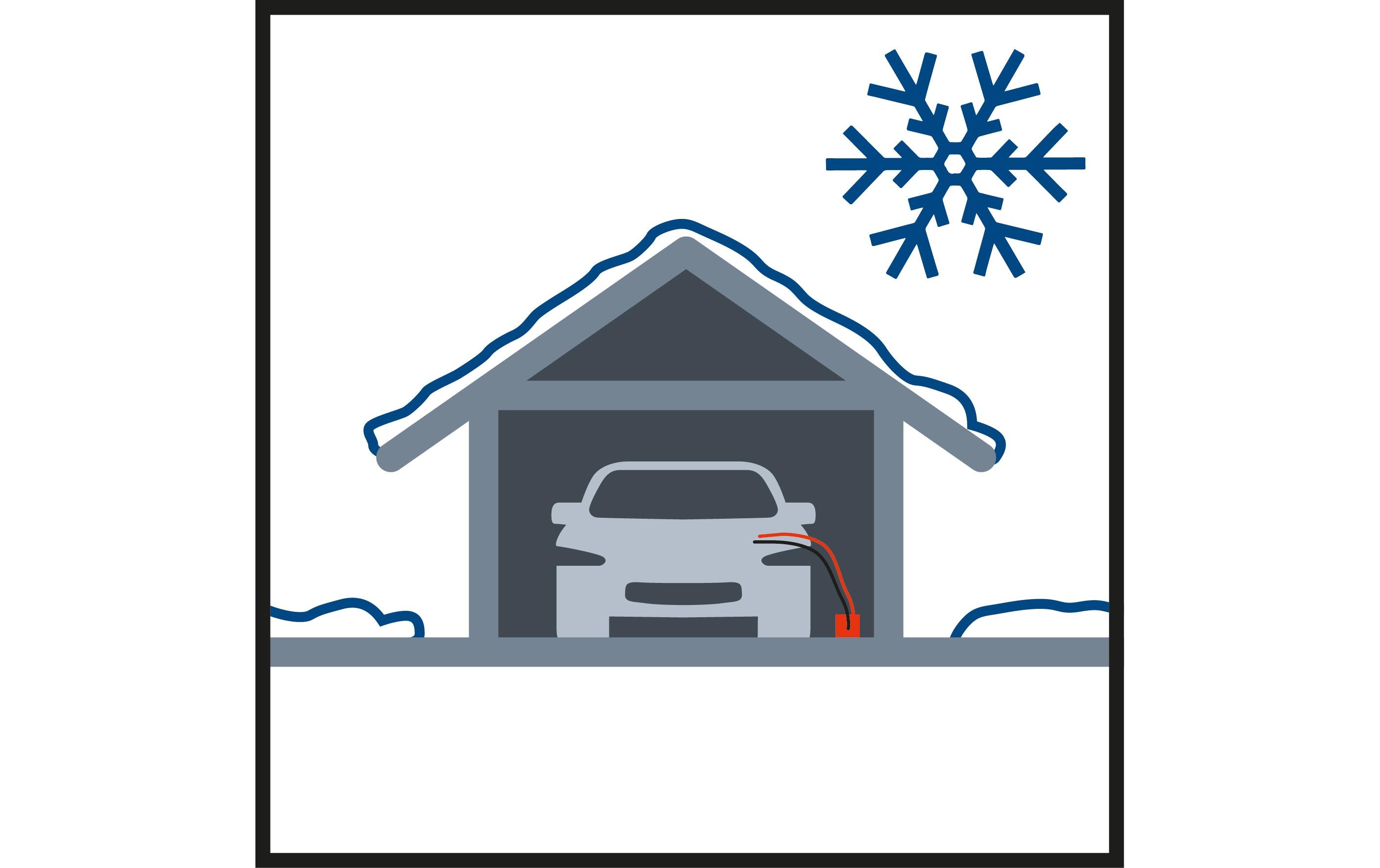 Einhell Automotive Batterieladegerät CE-BC 4 M