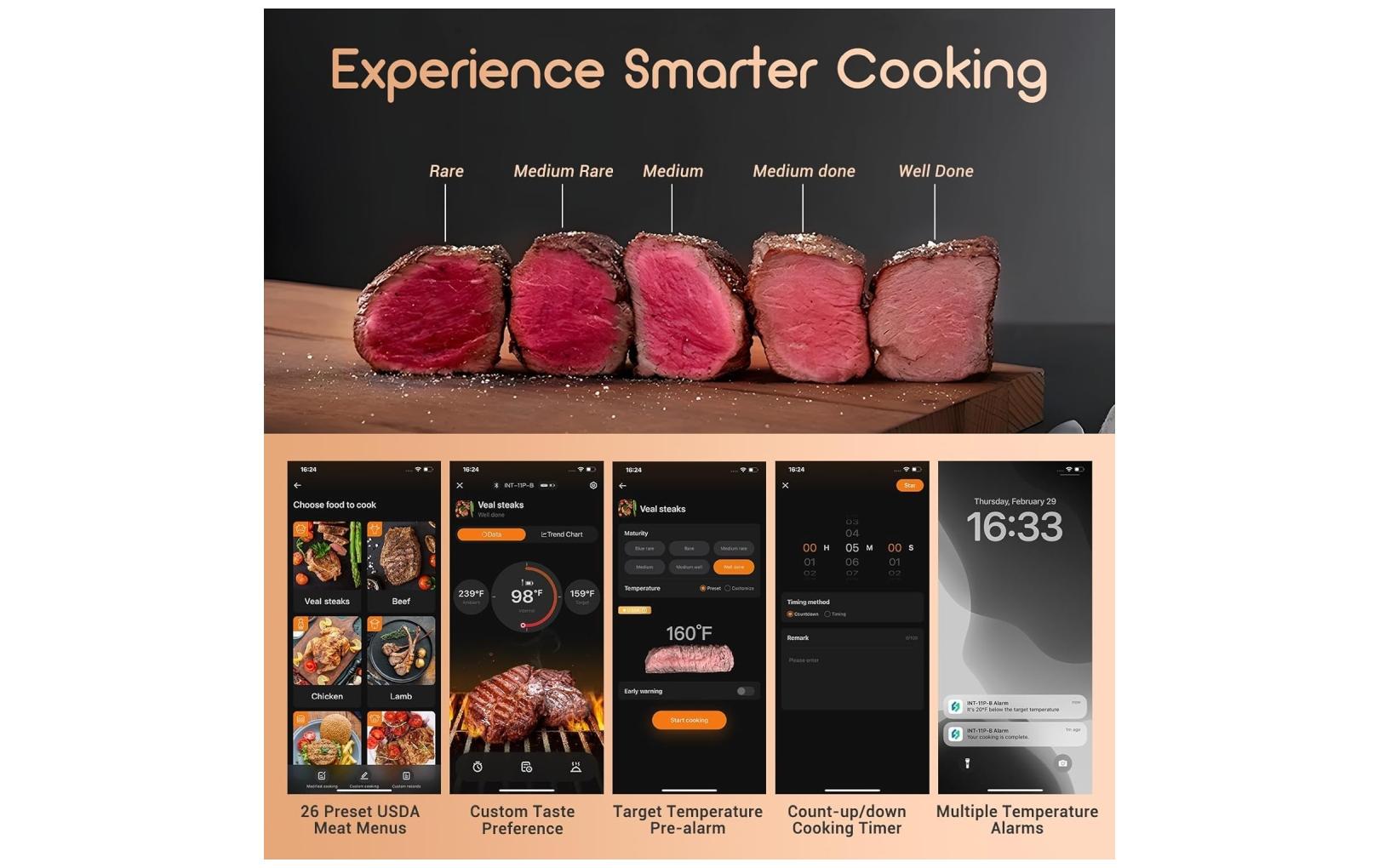 Inkbird Temperatursonde INT-11-P-B