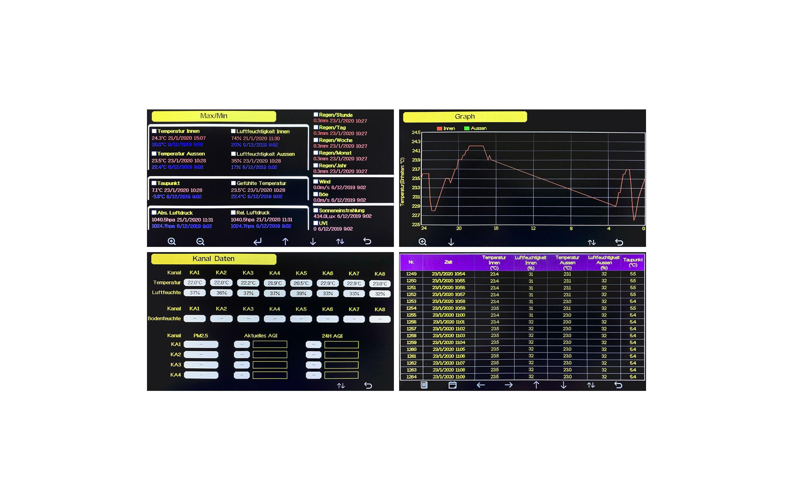 dnt Wetterstation WeatherScreen PRO