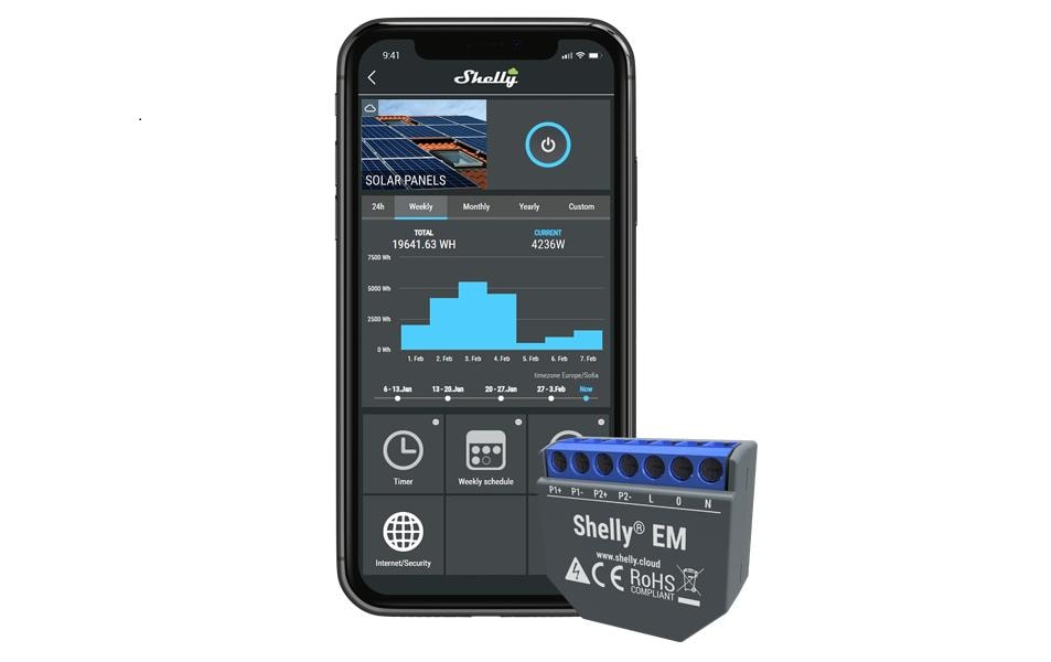Shelly EM WiFi-Energy Meter inkl. 50 A Stromwandlerklemme