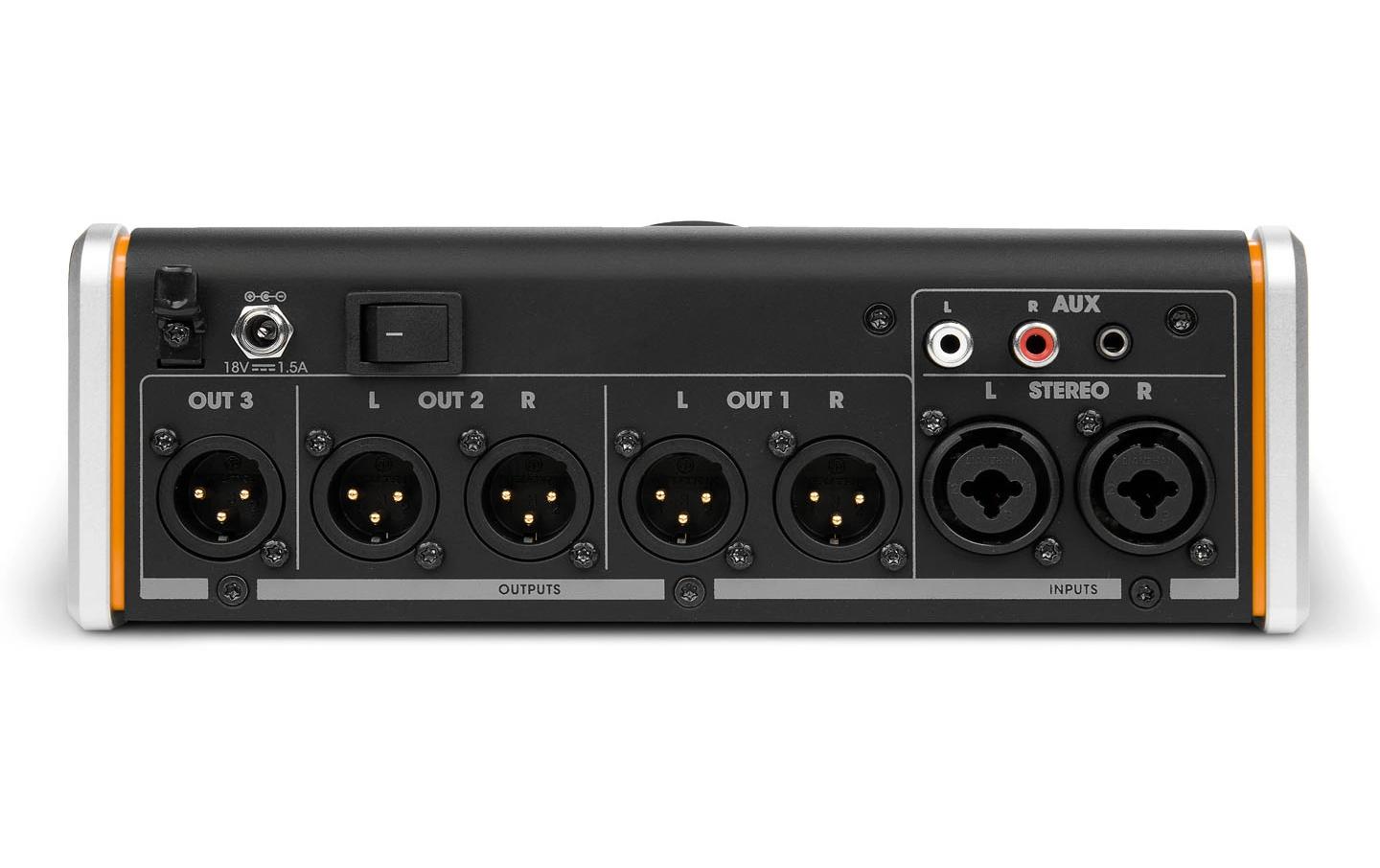 Palmer Monitorcontroller Pro MONICON L G2 G