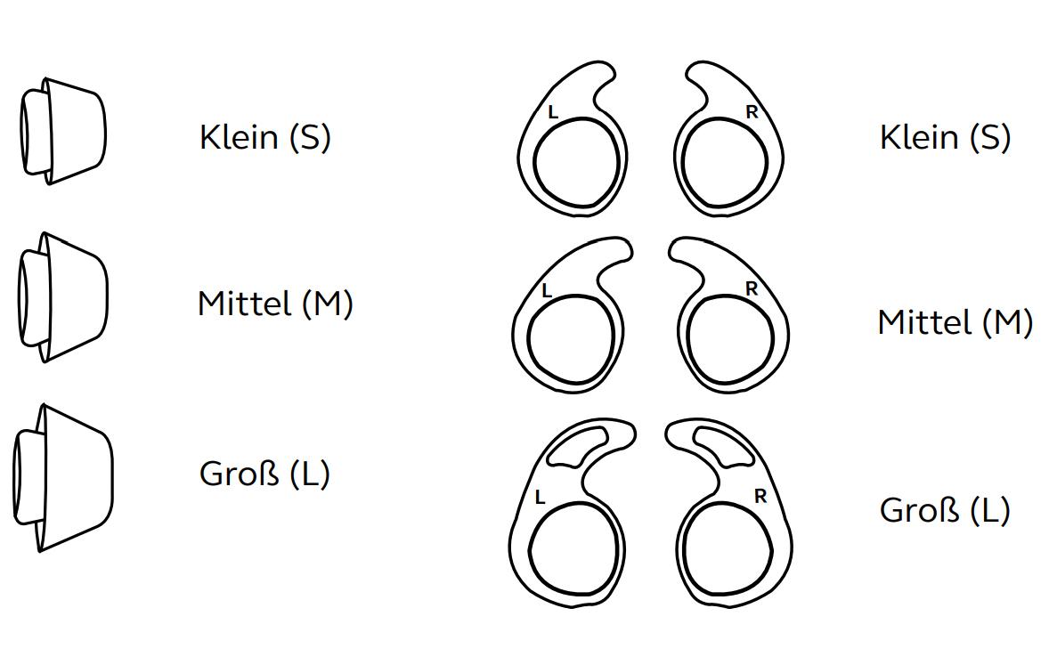 Jabra Earpads zu Evolve 75e Kit Jabra Earpads zu Evolve 75e Kit