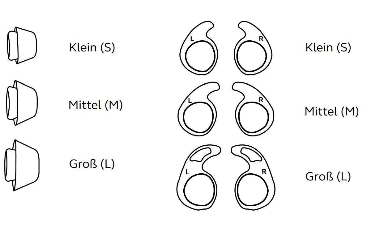 Jabra Earpads zu Evolve 75e Kit Jabra Earpads zu Evolve 75e Kit
