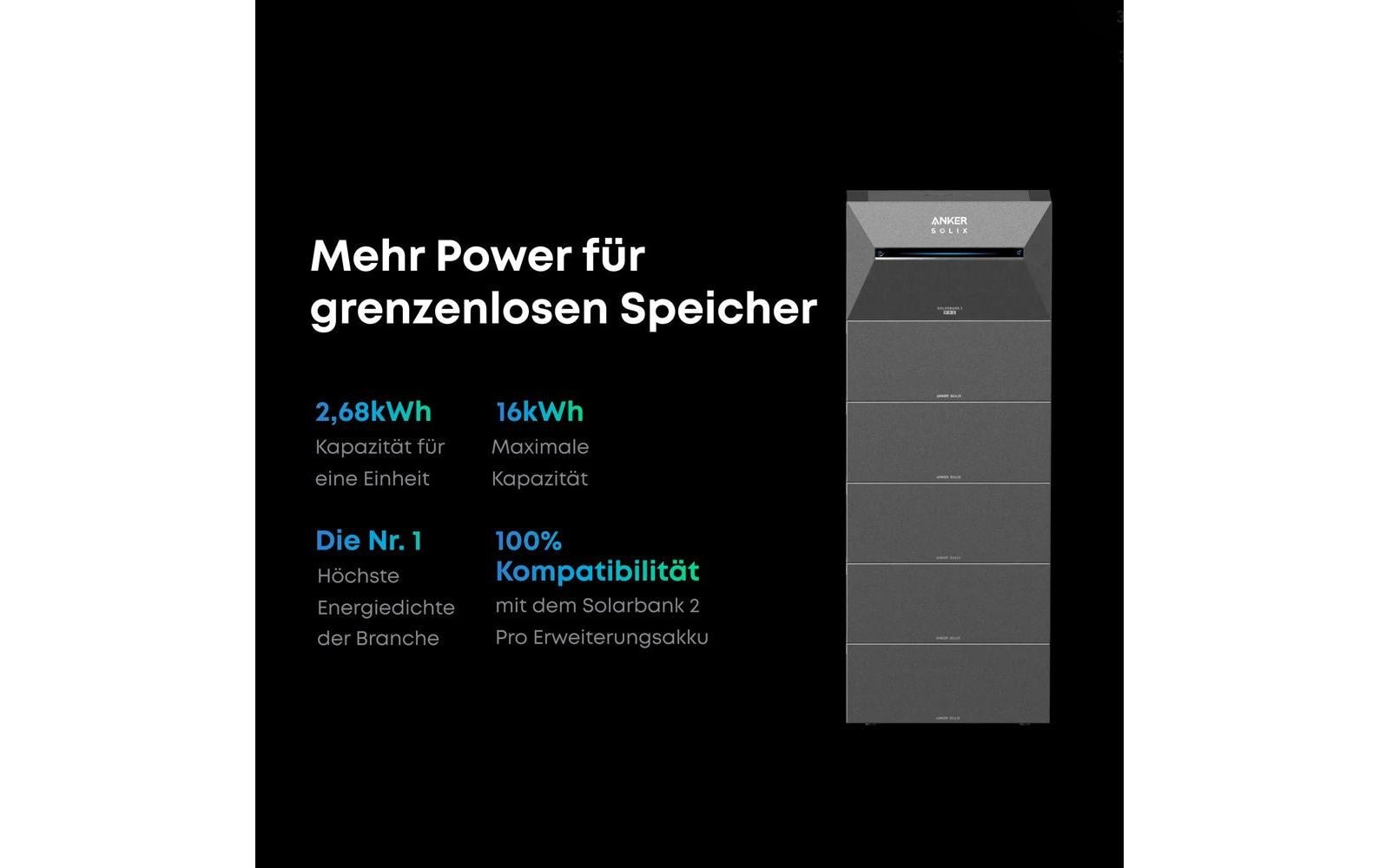 Anker Energiespeicher SOLIX 3 E2700 PRO All-in-One 2688 Wh LiFePO4
