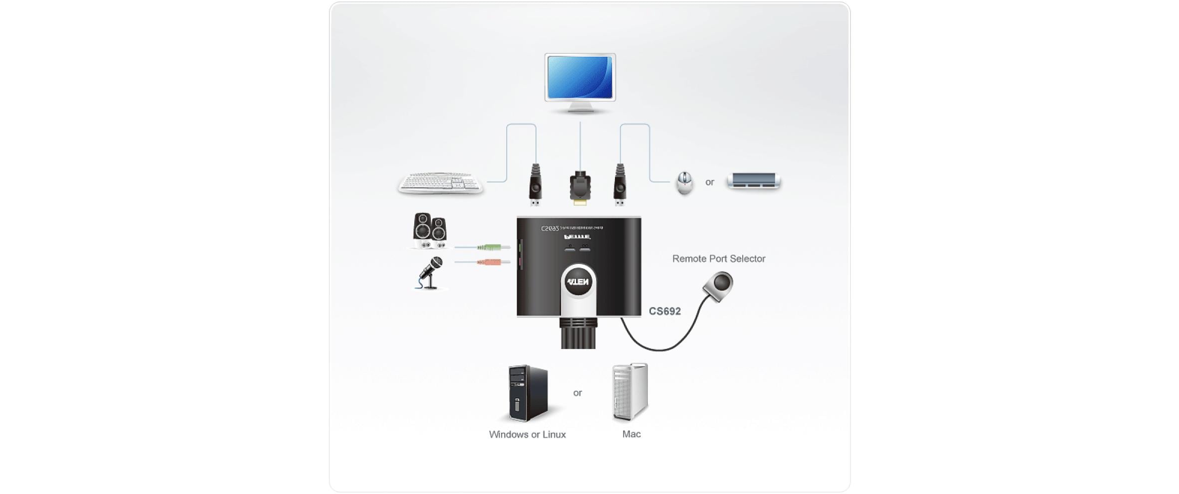 Aten KVM Switch CS692 Aten KVM Switch CS692
