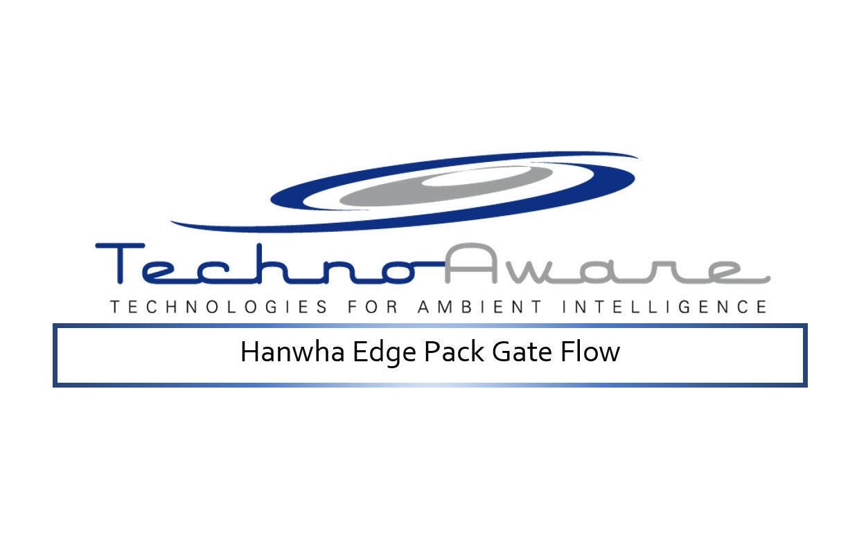 Technoaware Videoanalyse VTrack Gate Flow Hanwha Edge