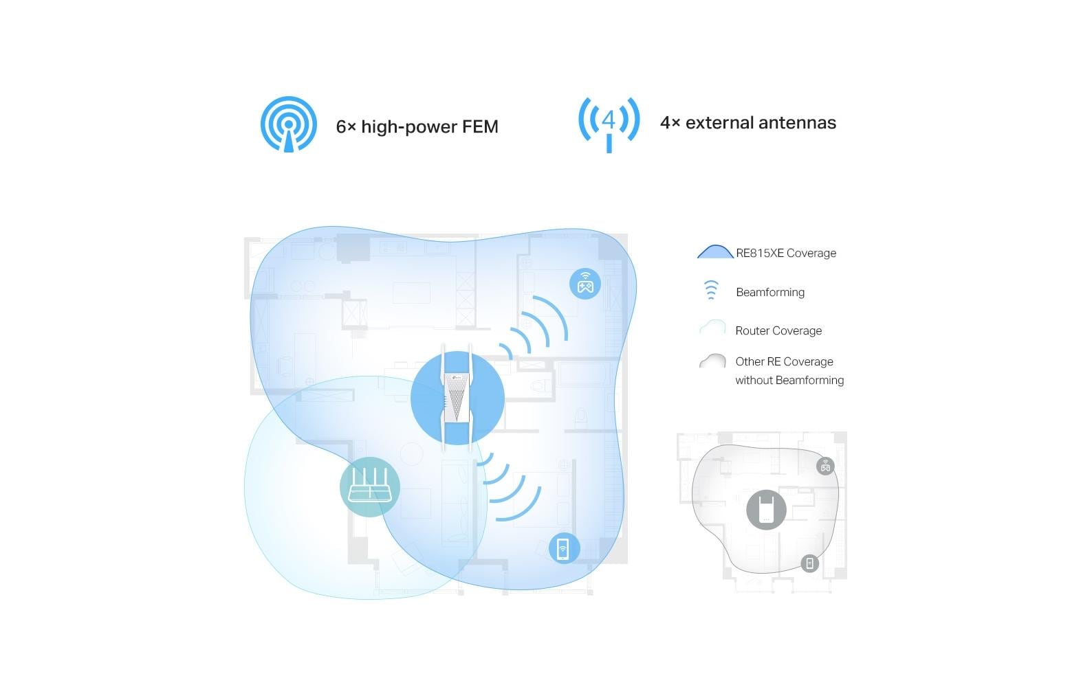 TP-Link WLAN-Mesh-Repeater RE815XE TP-Link WLAN-Mesh-Repeater RE815XE