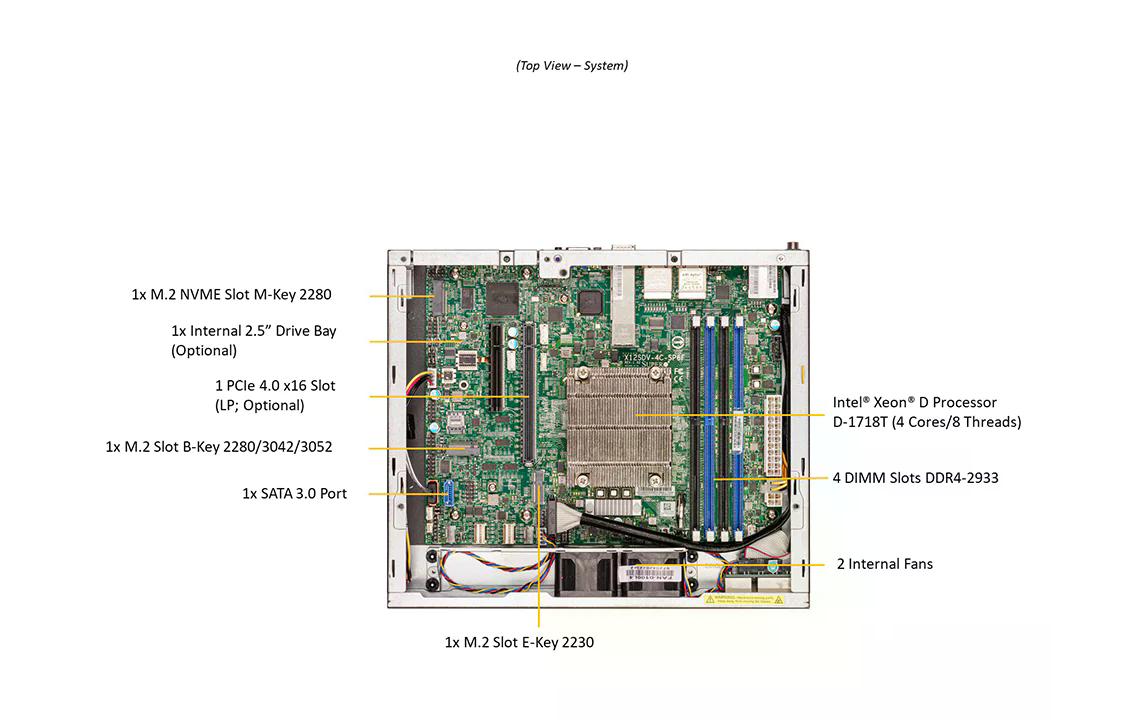 Supermicro Barebone IoT SuperServer SYS-E300-12D-4CN6P Supermicro Barebone IoT SuperServer SYS-E300-12D-4CN6P