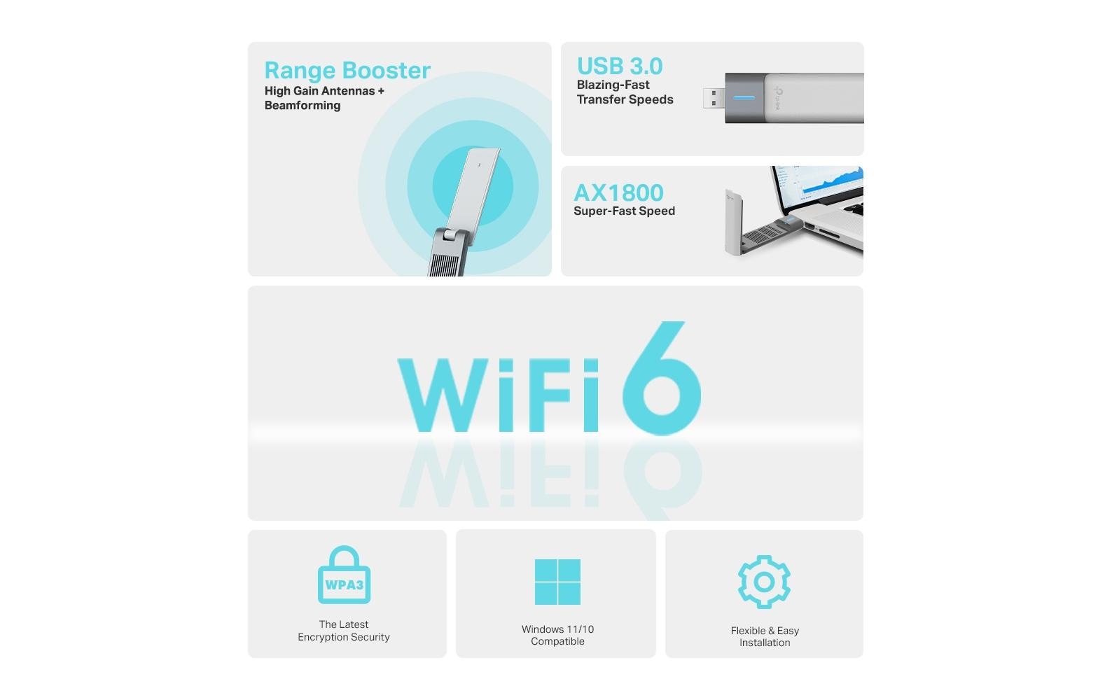 TP-Link WLAN-AX USB-Stick Archer TX20UH