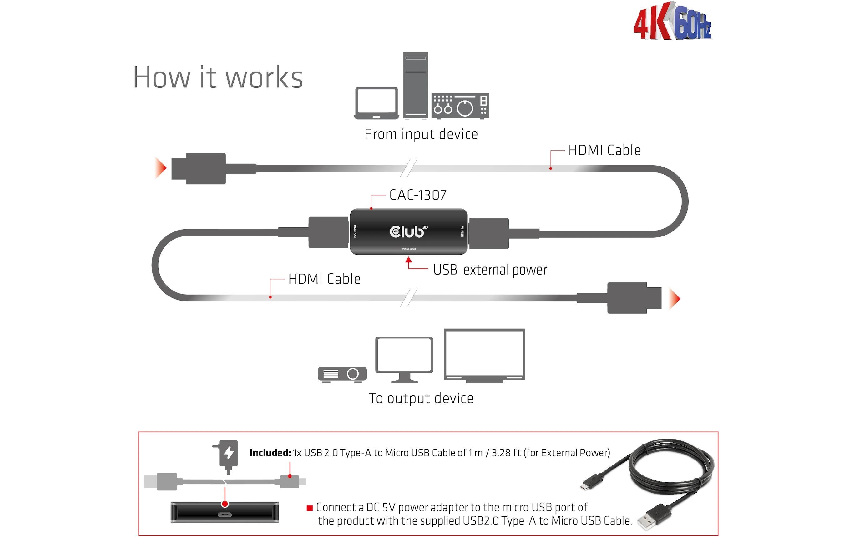 Club 3D Active HDMI 4K60Hz Repeater B/B CAC-1307 -