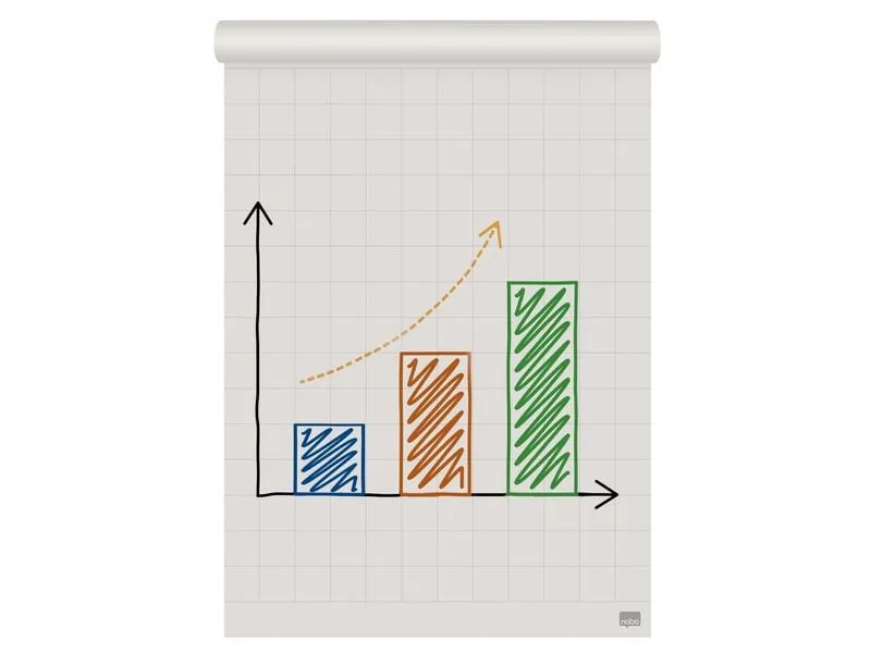 Nobo Flipchart blanko / kariert, 58 x 81 cm, 50 Blatt Nobo Flipchart blanko / kariert, 58 x 81 cm, 50 Blatt