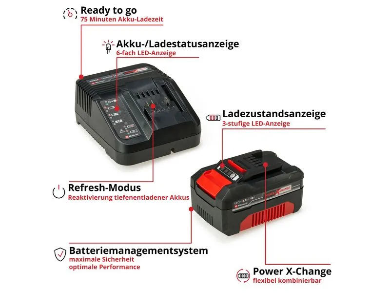Einhell Akku-Laubsauger Venturro 18/210 Kit (1 x 4.0Ah)