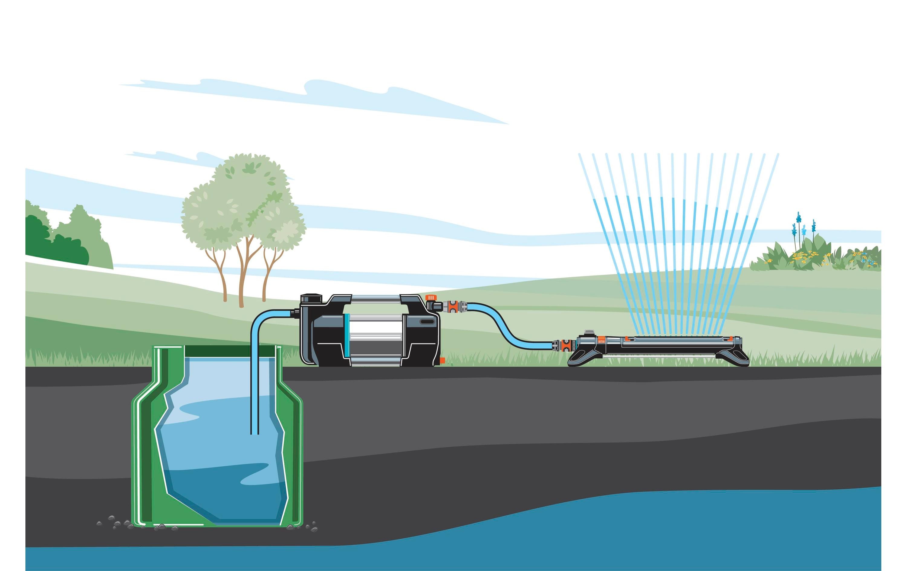 GARDENA Gartenpumpe 5600 Silent+ GARDENA Gartenpumpe 5600 Silent+