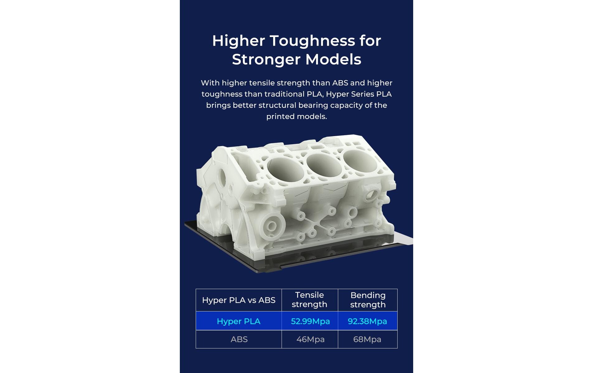 Creality Filament PLA Hyper, Peach, 1.75 mm, 1 kg