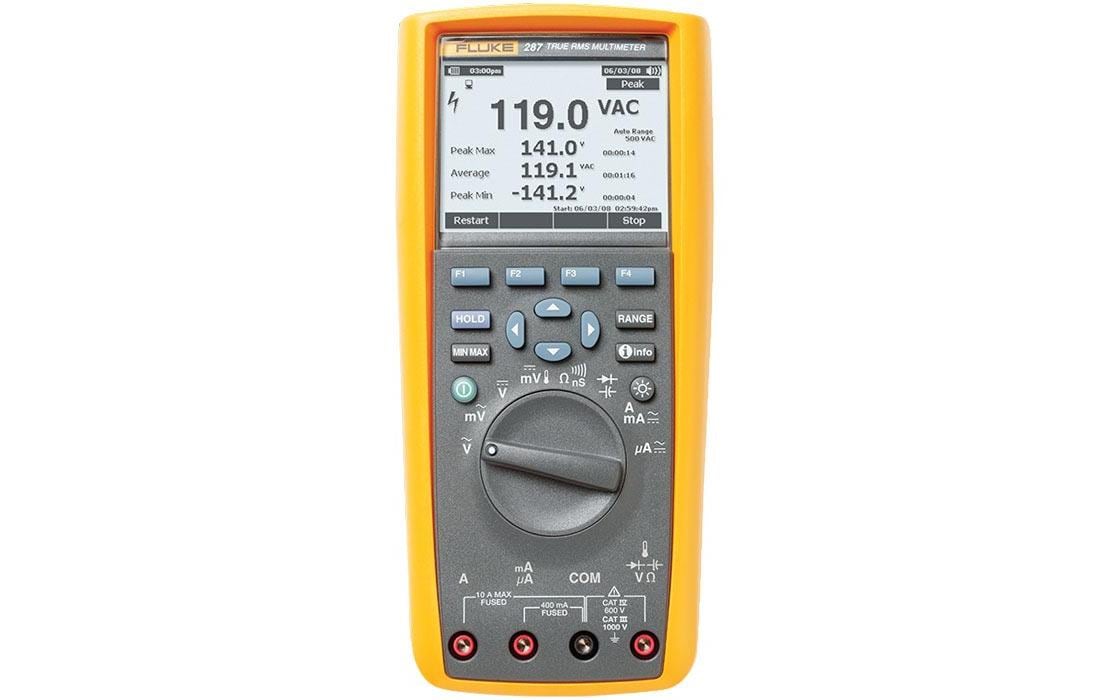 Fluke Multimeter Digital 287 1000 V ac / 10A ac