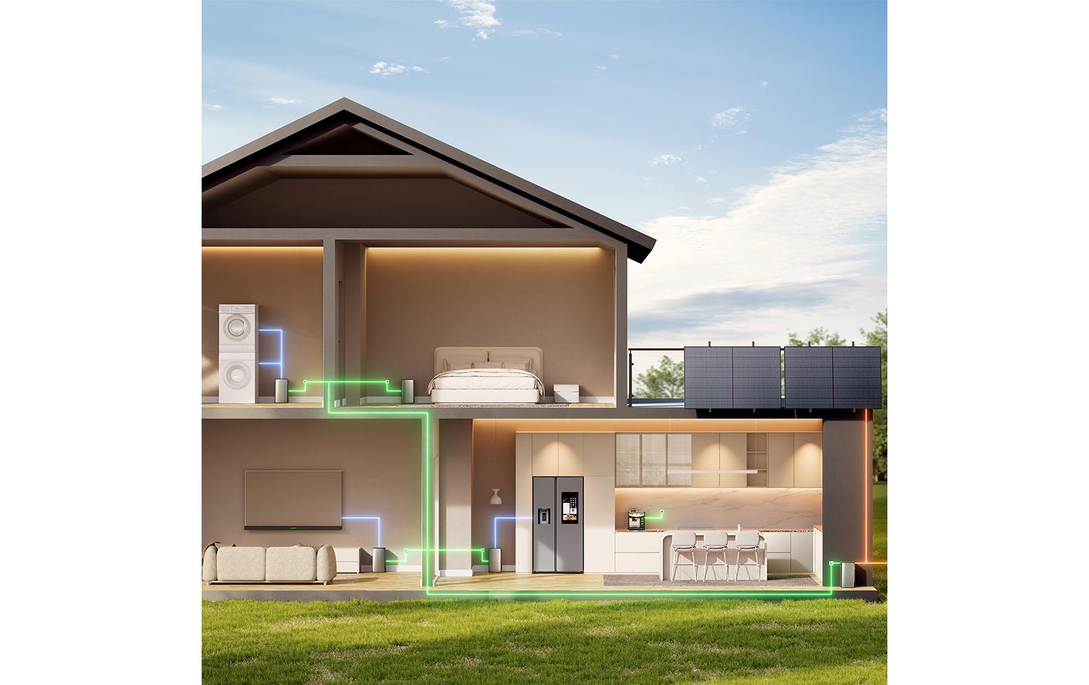 EcoFlow Energiespeicher Stream Pro