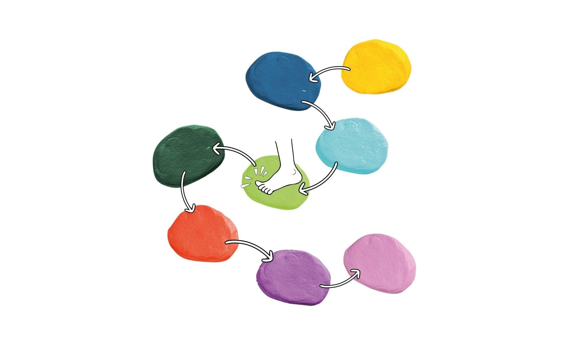 alldoro Soft Balanciersteine