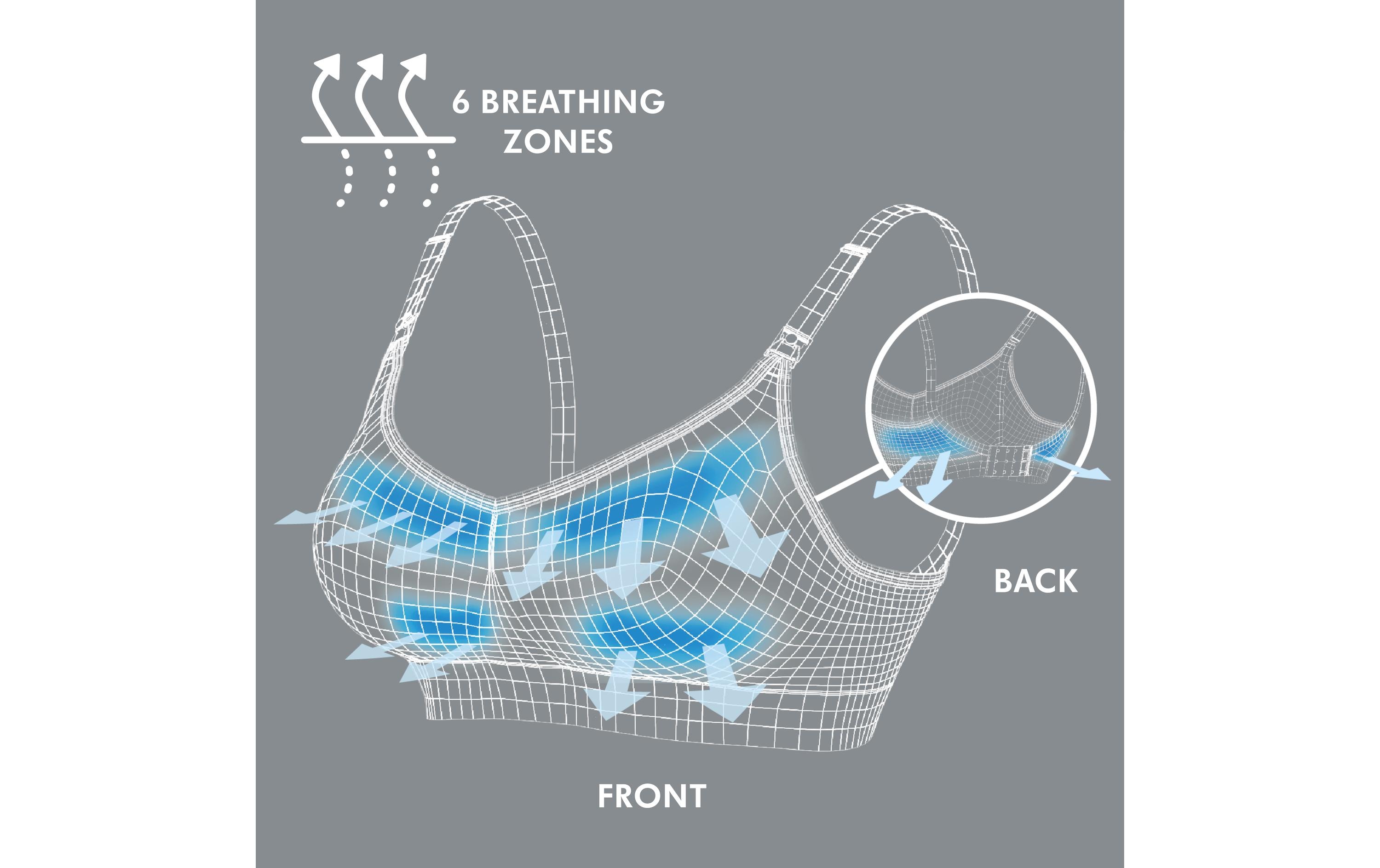 MEDELA Still-BH Keep Cool Ultra Schwarz Gr. XL