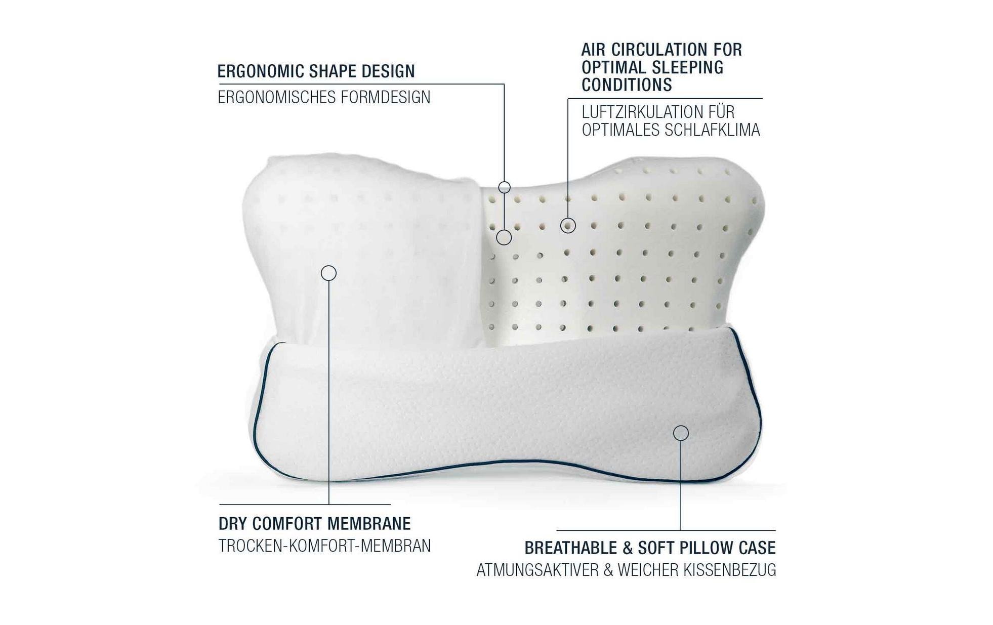 Smartsleep Nackenkissen Recovery M 50 x 32 x 11.5 cm
