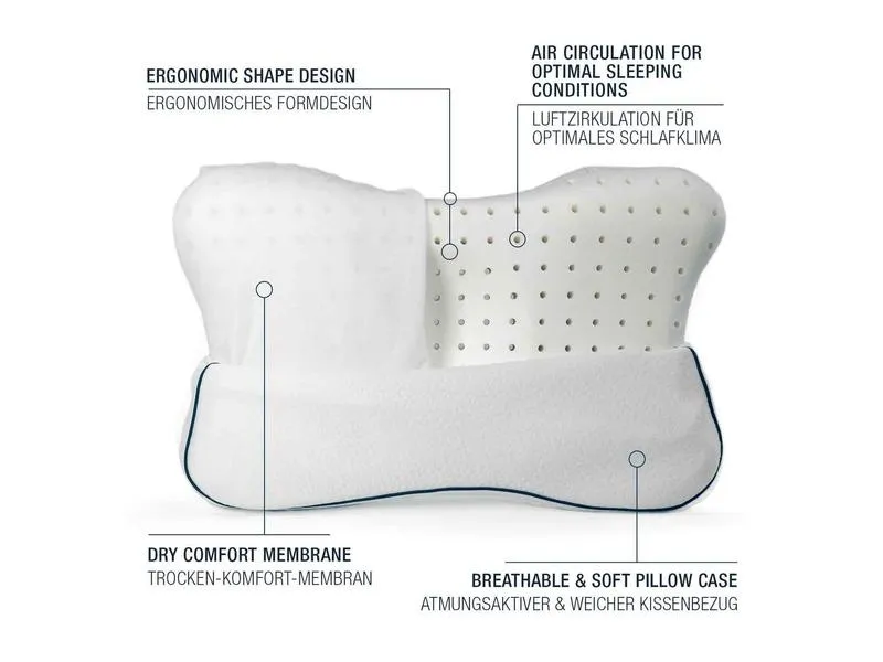 Smartsleep Nackenkissen Recovery M 50 x 32 x 11.5 cm