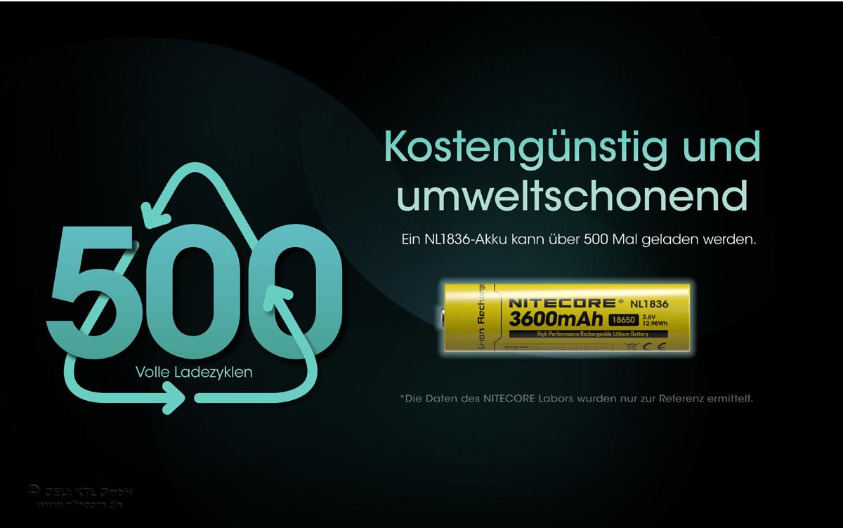 Nitecore Akku Typ 18650 NL1836 3600 mAh