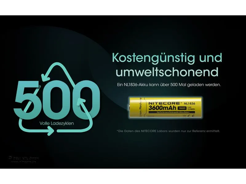 Nitecore Akku Typ 18650 NL1836 3600 mAh Nitecore Akku Typ 18650 NL1836 3600 mAh