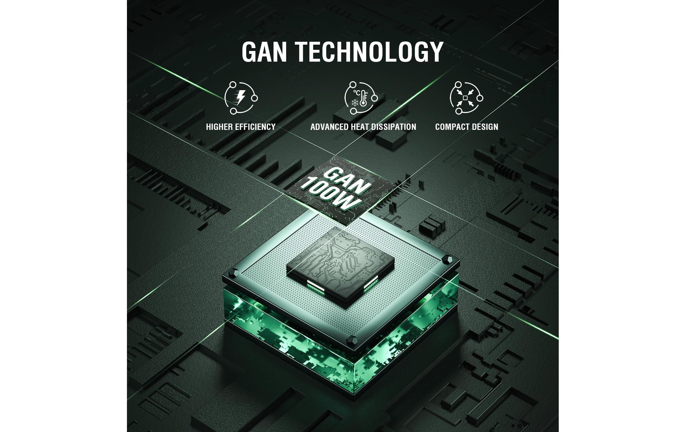 4smarts Ladestation GaN Screen 100W 3C+2A