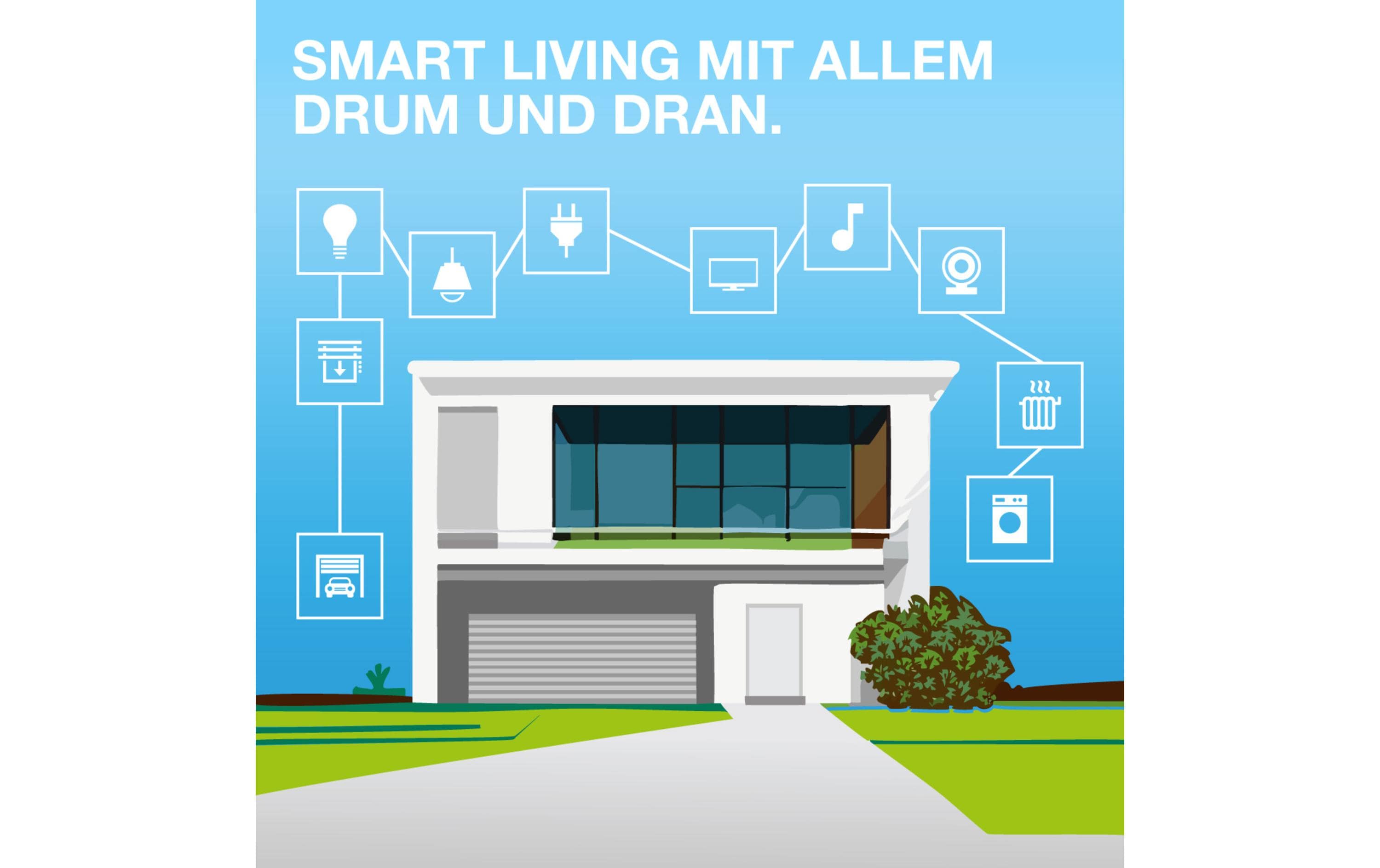 OSRAM Strahler SMART+ Wifi Flood Auto Cam