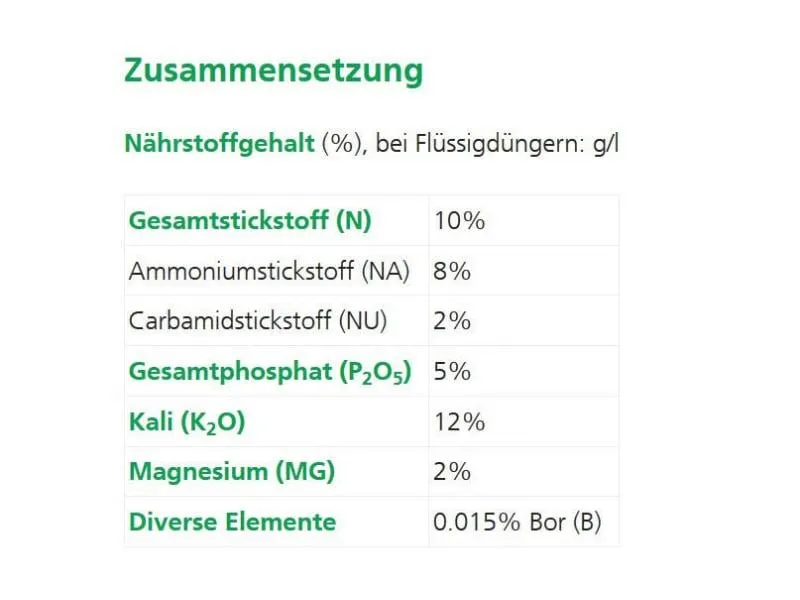 Hauert Geistlich Kartoffel-und Gemüsedünger 5 kg Hauert Geistlich Kartoffel-und Gemüsedünger 5 kg