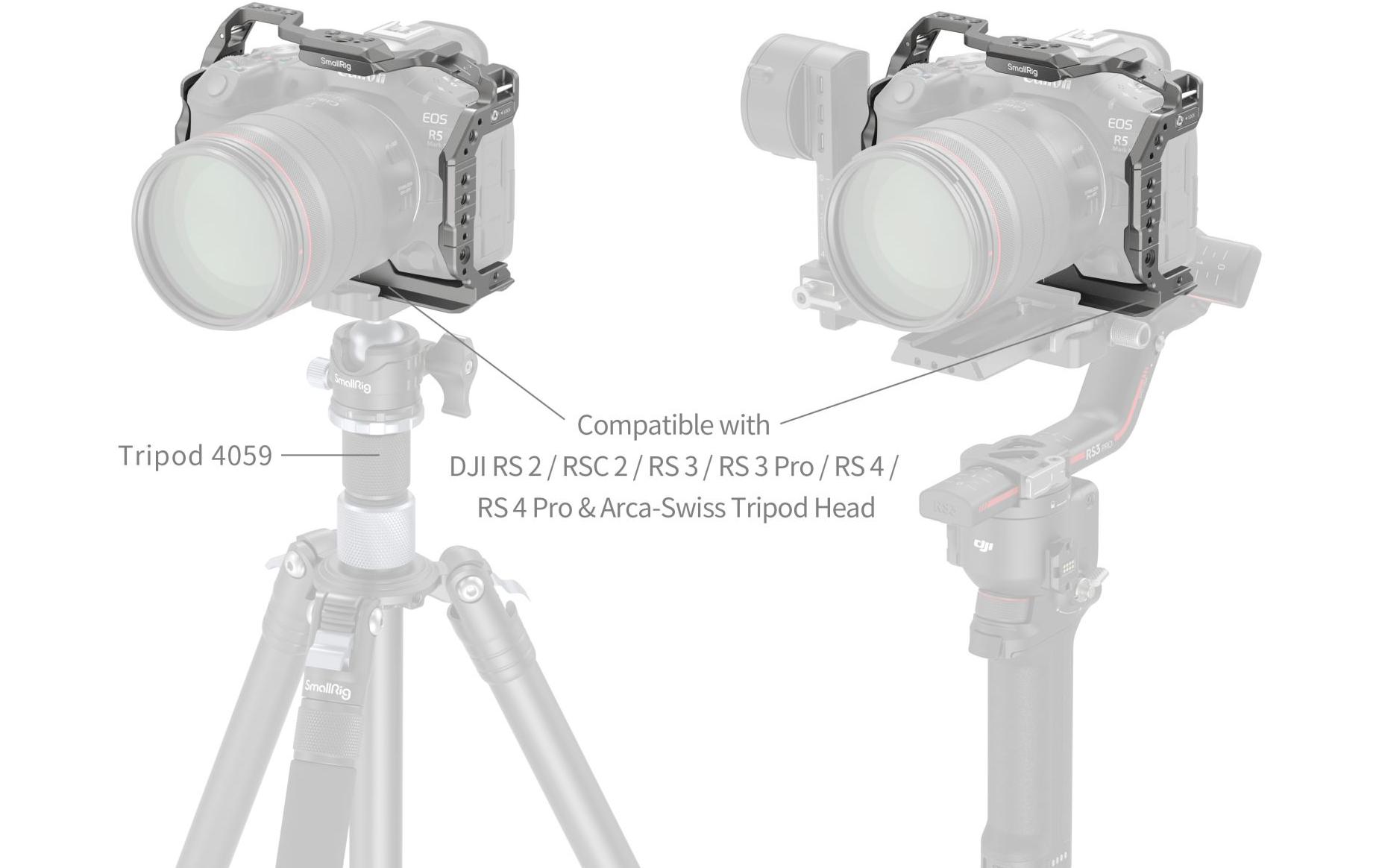 Smallrig HawkLock Schnellwechselkäfig für Canon EOS R5 Mark II