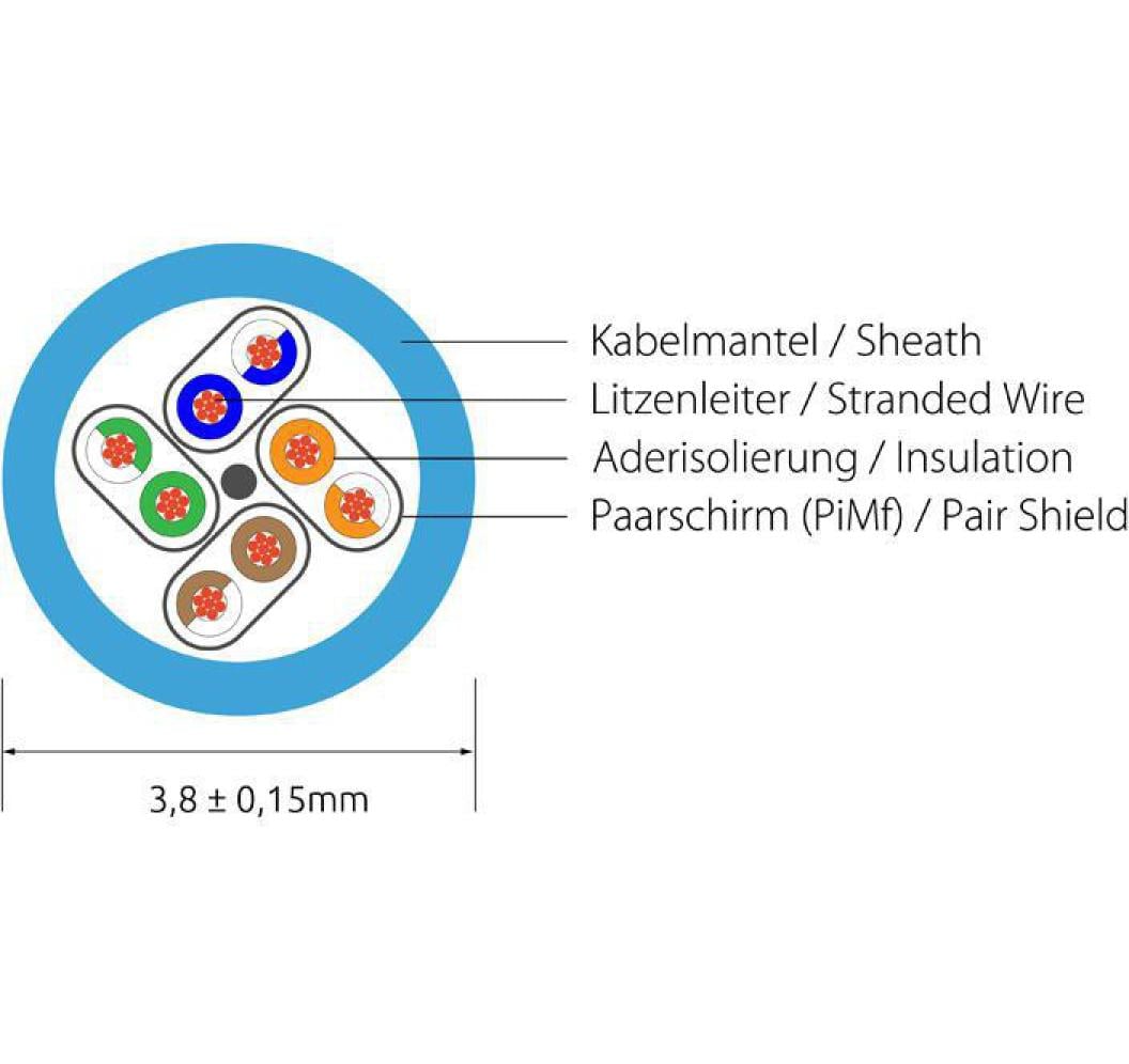 SLIM Slimpatchkabel RJ-45 - RJ-45, Cat 6, UTP, 7.5 m, Blau